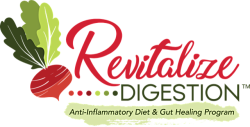 Revitalize Digestion Logo